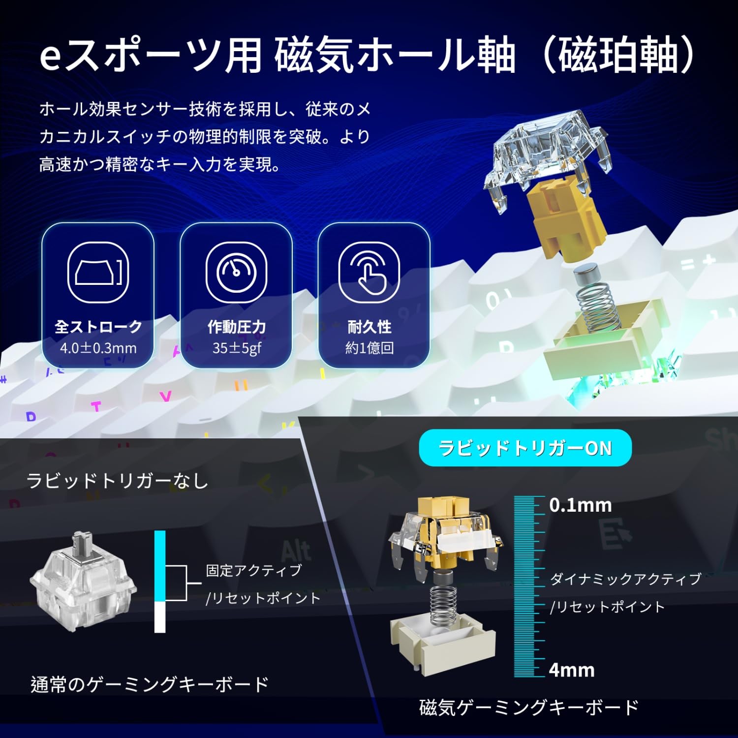 Amazon | YOUSUOMASTER 磁気スイッチ ラピッドトリガー ゲーミング